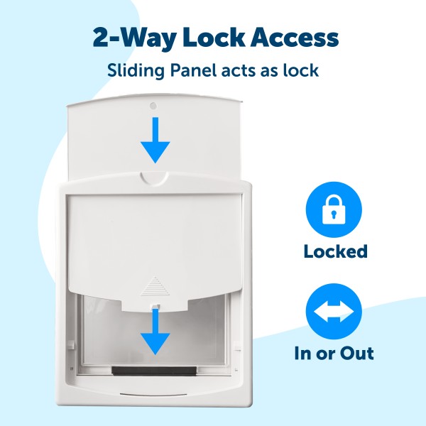 PetSafe Staywell 715 Small Pet Door - White